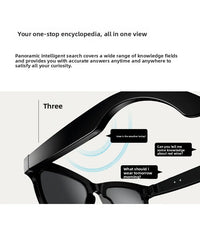 LumiVue Ultra AI Pro Edition