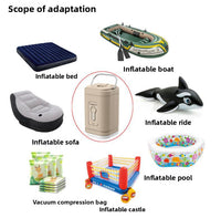 InflatePro Power Pump