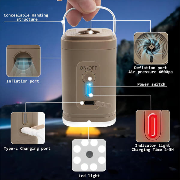 InflatePro Power Pump