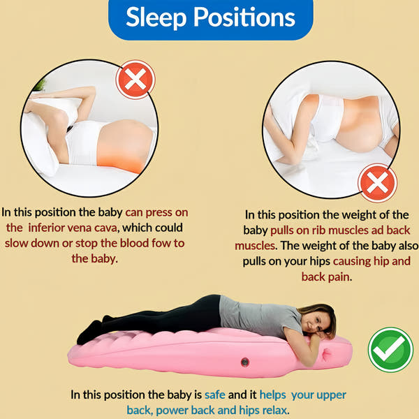 BellyRest - Pregnancy mattress