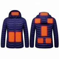 IllumiRise HeatGuard™ Smart Jacket