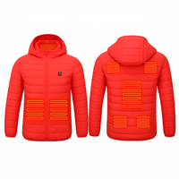 IllumiRise HeatGuard™ Smart Jacket
