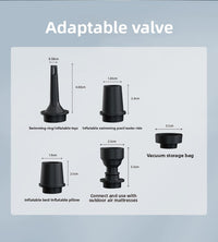 InflatePro Power Pump