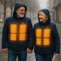 IllumiRise HeatGuard™ Smart Jacket