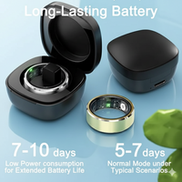 illumiRing - Quantum