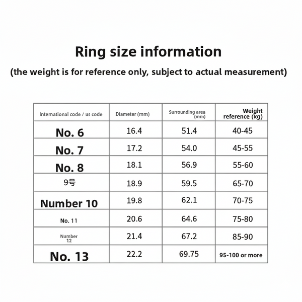 Smart AI Wearable Ring with Health Tracking