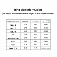 Smart AI Wearable Ring with Health Tracking