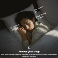 IllumiRise Quantum Ring