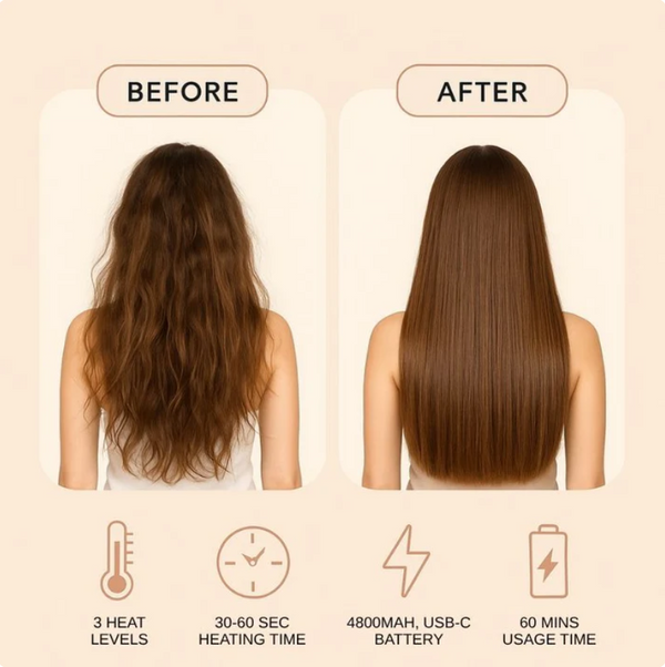 SilkWave Cordless Hair Straightener & Curler