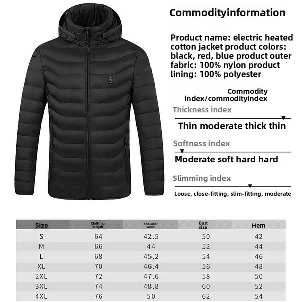 IllumiRise HeatGuard™ Smart Jacket